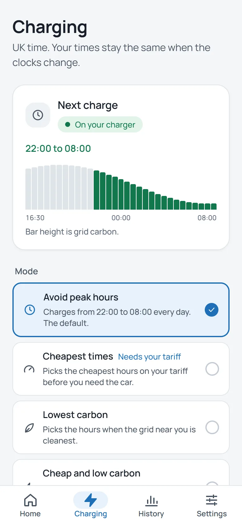 Charging: the next charge with the night's carbon forecast, and the charging modes.